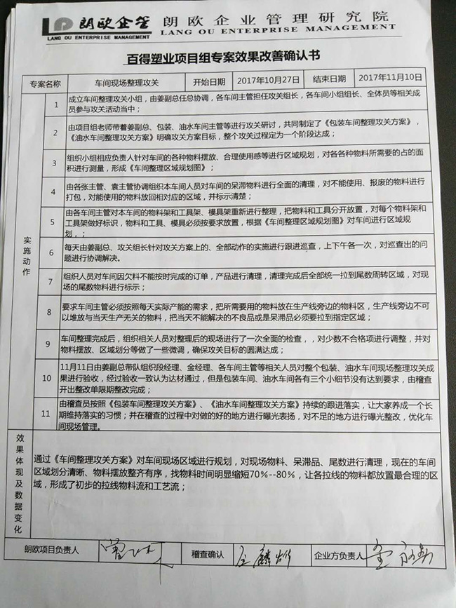 BD塑业通过车间现场整理攻关，物料寻找时间明显缩短70%-80%