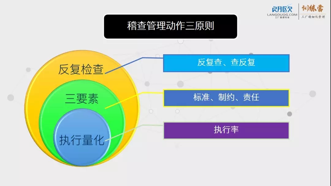 朗欧企管年度大课圆满举办！现场实录课程视频今起接受预定！